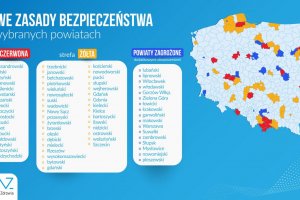 Lista powiatów w strefach czerwonej i żółtej.