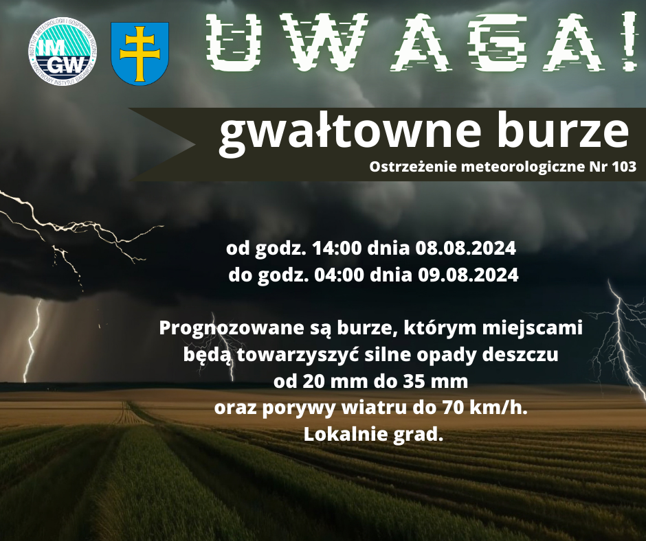 Ostrzeżenie meteorologiczne Nr 103