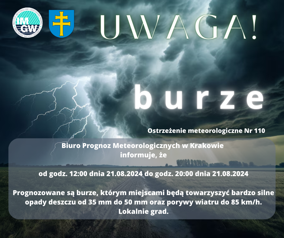 Uwaga! do godziny 20 spodziewajmy się burz