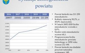 Raport o stanie powiatu kieleckiego za 2020 r. - prezentacja (3)
