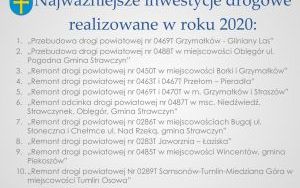 Raport o stanie powiatu kieleckiego za 2020 r. - prezentacja (2)