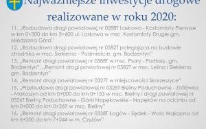 Raport o stanie powiatu kieleckiego za 2020 r. - prezentacja (3)