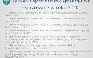 Raport o stanie powiatu kieleckiego za 2020 r. - prezentacja (5)
