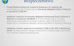 Raport o stanie powiatu kieleckiego za 2020 r. - prezentacja (9)