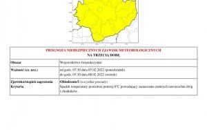 Ostrzeżenie meteorologiczne dla powiatu kieleckiego (3)