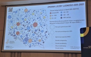 Spotkanie Regionalnego Panelu Eksperckiego (4)